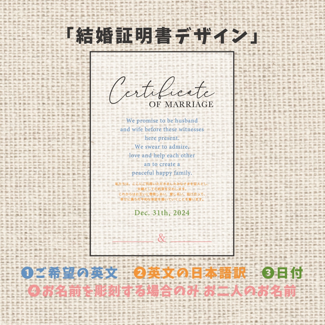 内容 形 自由 ★ アクリルプレートを作成します 【A3サイズまで○】結婚証明書、ウェルカムボードetc... イメージ6