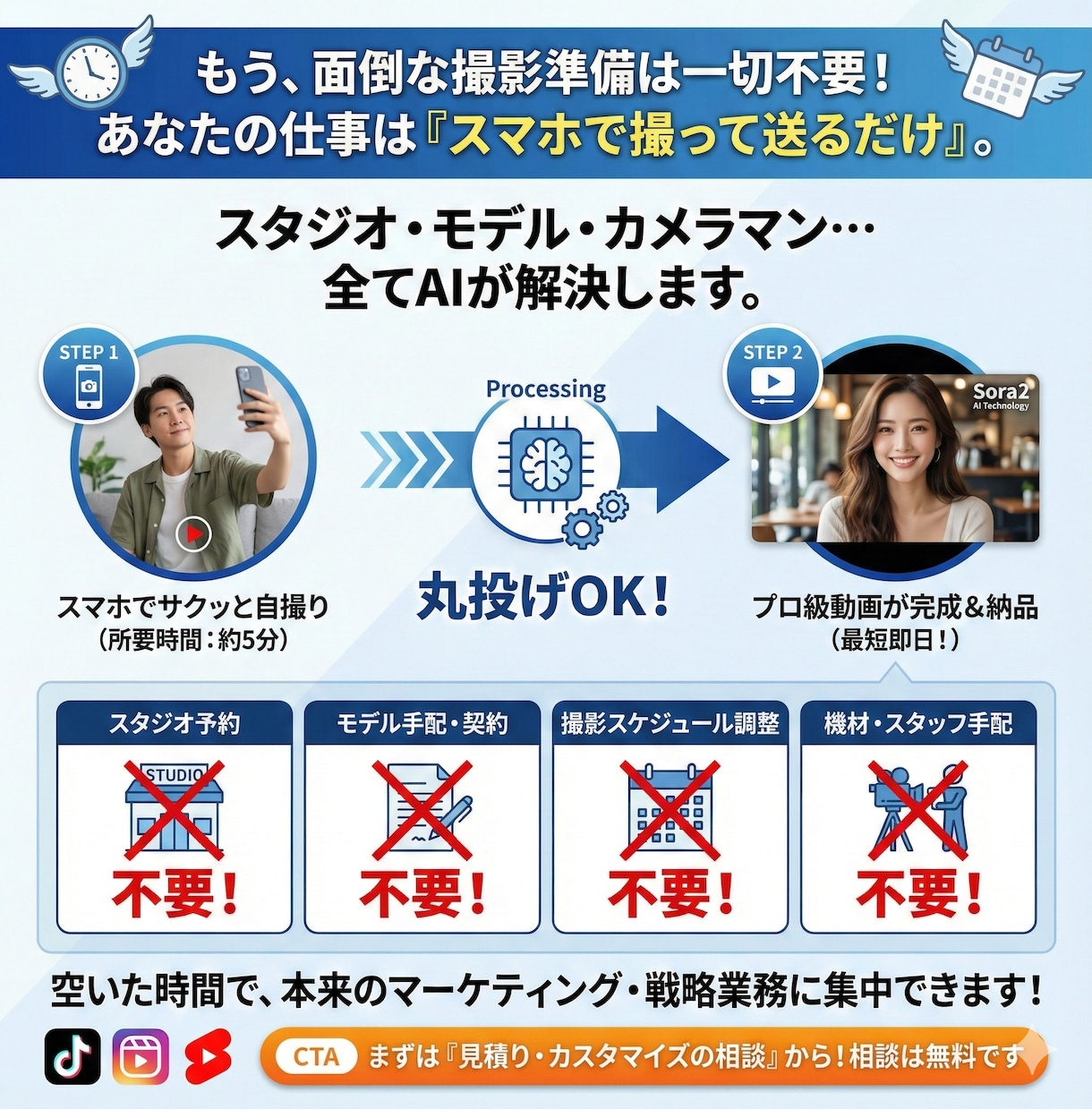 実写級のAIモデルUGC広告動画を制作します 自撮りがプロの広告動画に！商用OK・修正自在のAI素材制作 イメージ2