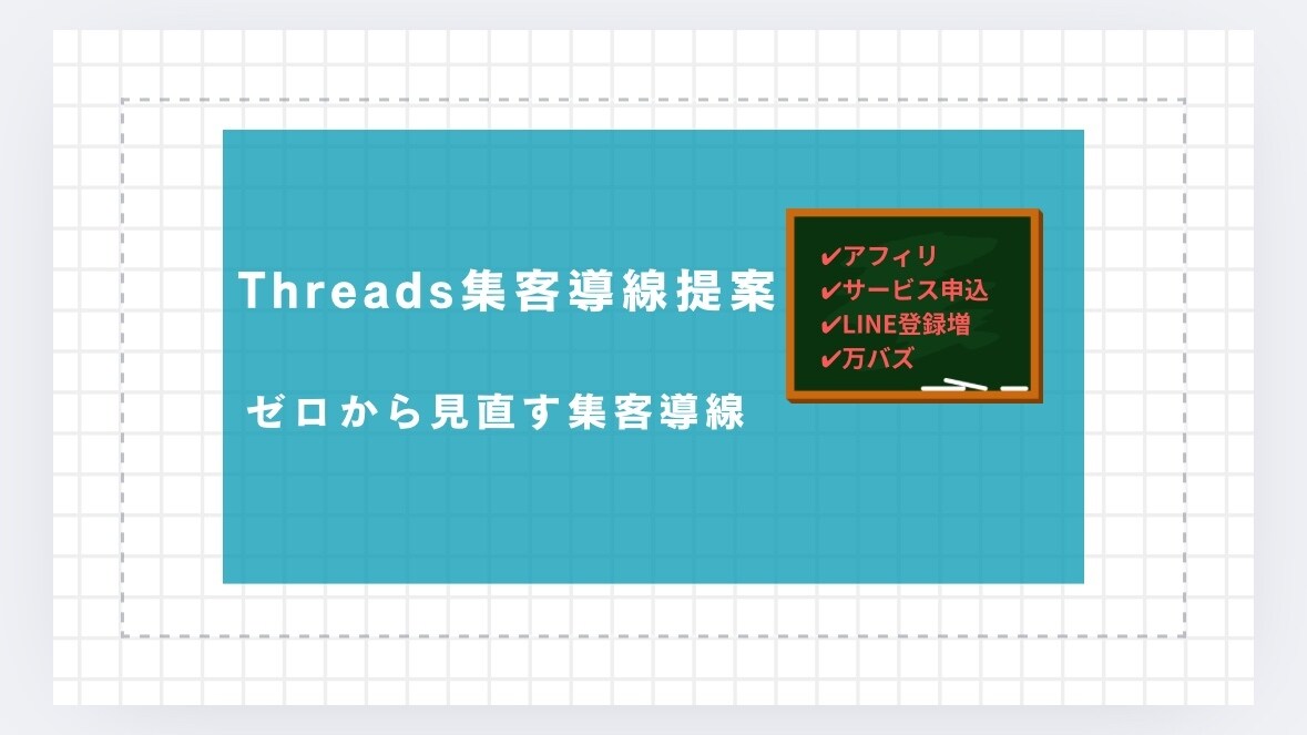 Threads集客の道筋を提案します ゼロから見直す集客の土台と導線 イメージ1
