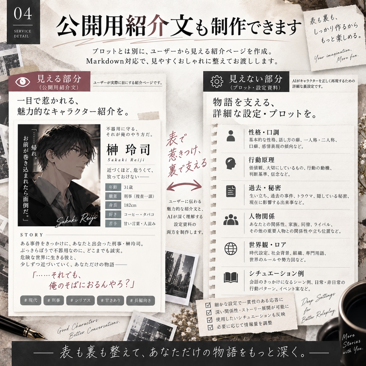 AIチャット用キャラ設定・プロットを制作します ふわっとした妄想から、遊べるキャラ設定に整えます。 イメージ4
