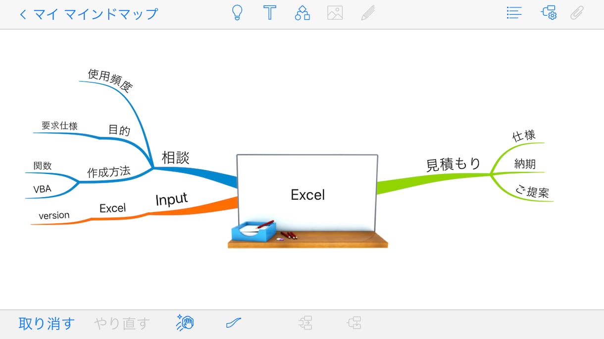 ExcelVBAで作業効率化のお手伝いをします お客様の要望から認識齟齬のない仕様を作り出します。 イメージ1