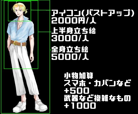 かっこいい男のイラスト描きます アイコンから全身立ち絵まで幅広い用途のイラストを作成します イメージ2