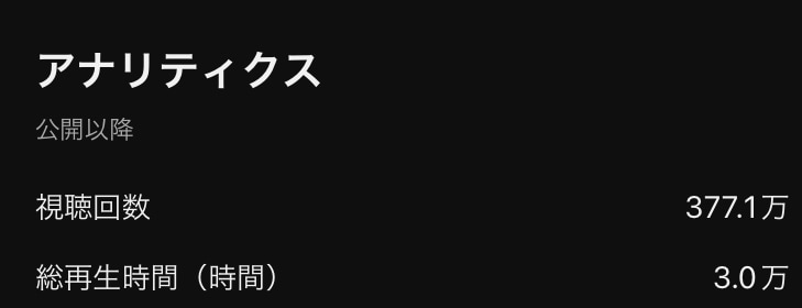YouTube登録者数を100人増やします 10万人まで伸ばした実績あり/親身にサポート イメージ2
