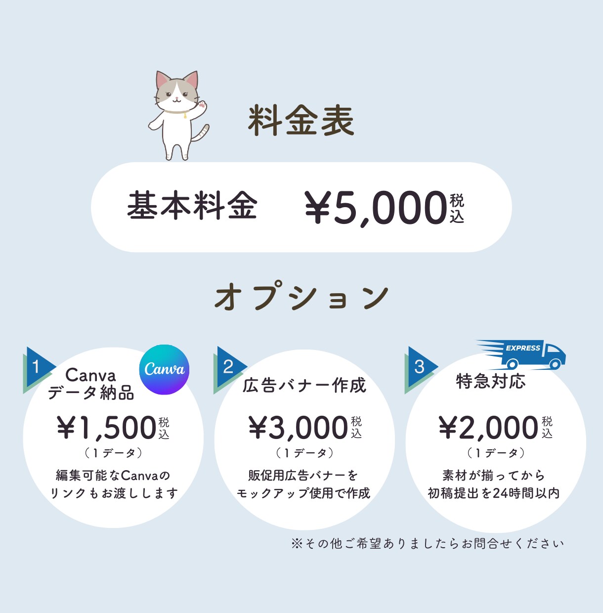電子書籍の表紙をデザインします 初めてでも安心の丁寧なサポートで作成いたします。 イメージ5
