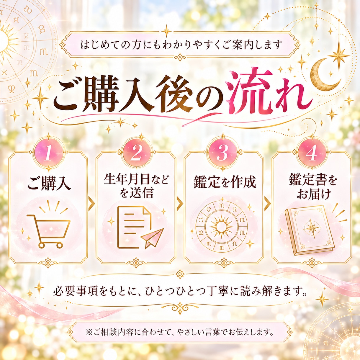 3つの占術であなたの本質と強みを深く読み解きます 自分を責める前に、自分を知る。私だけの鑑定書 イメージ4