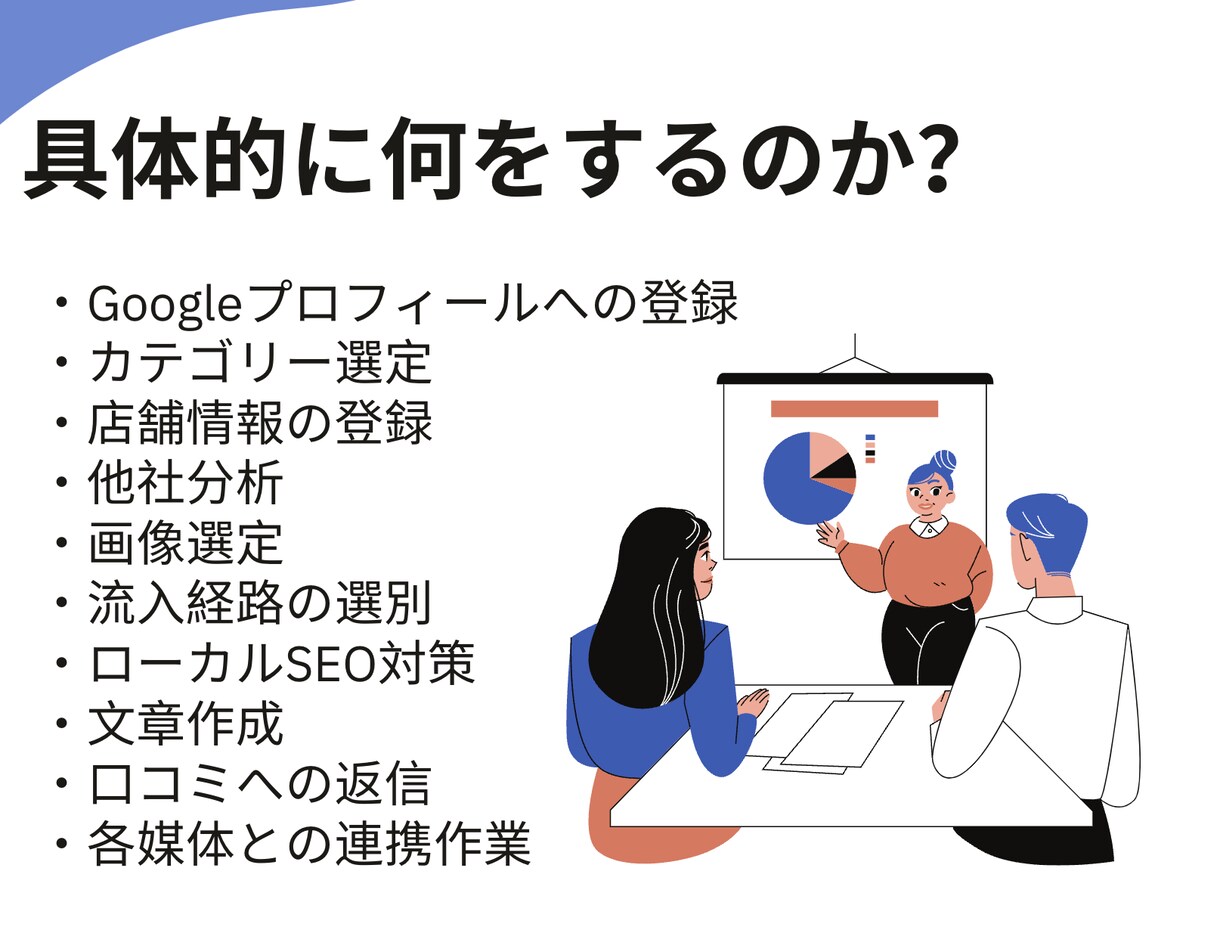 社長秘書がGoogleマイビジネスを運用します MEO対策/Googleビジネスプロフィール イメージ4