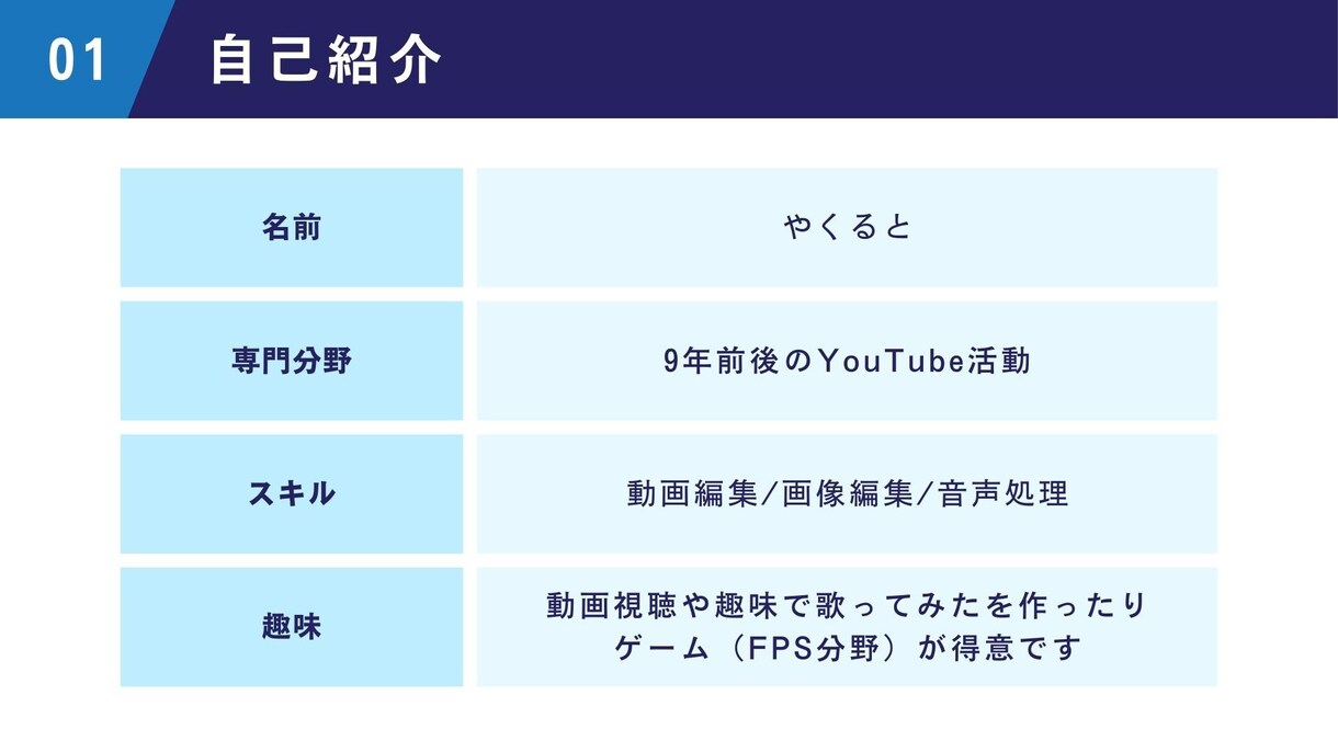 VTuber様歓迎！切り抜き動画、動画編集承ります 修正回数無制限！あなたの要望にできる限り応えます！ イメージ2