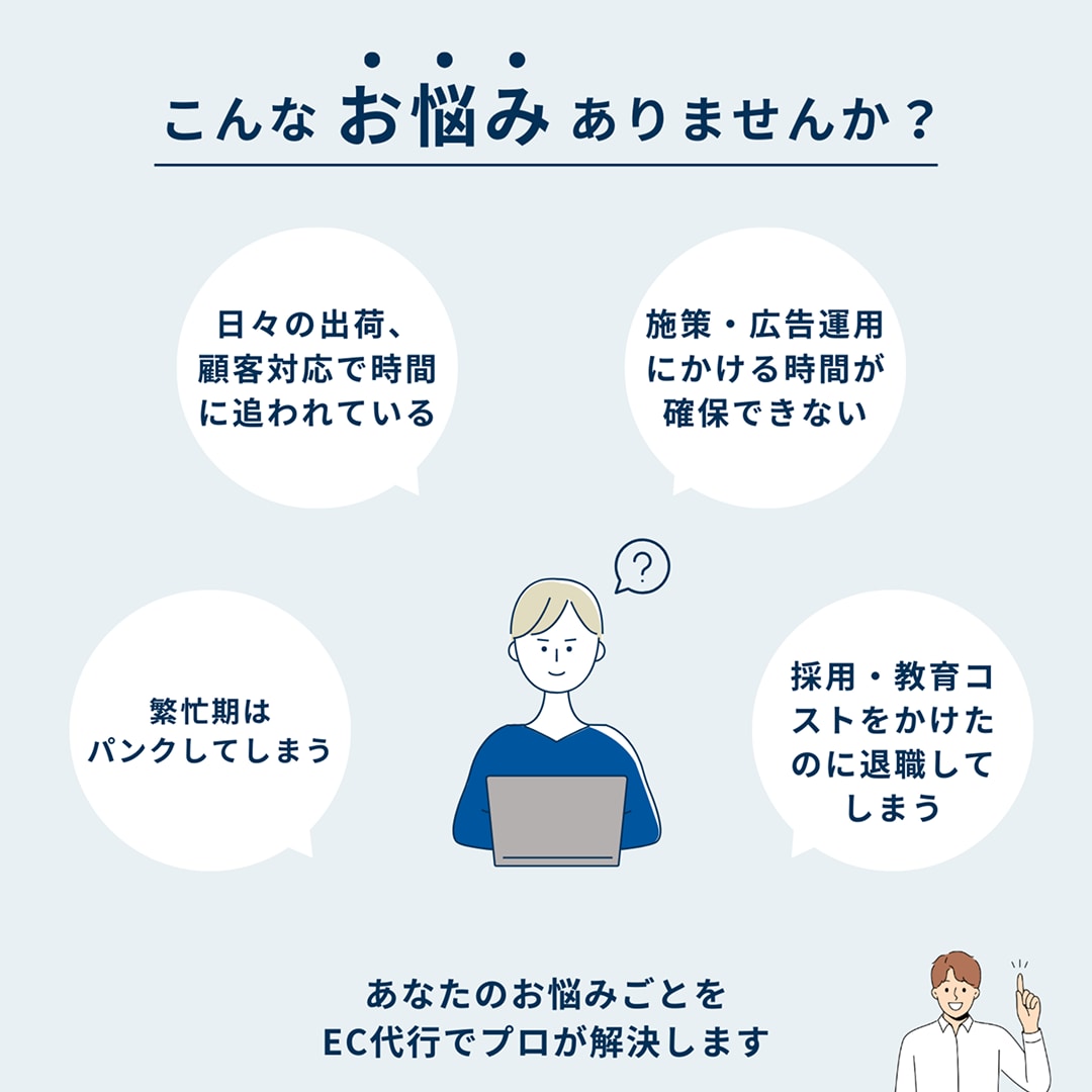 通販サイトの受注・出荷対応や顧客対応など代行します 過去多数の対応実績をもったスタッフがサポートいたします！ イメージ3