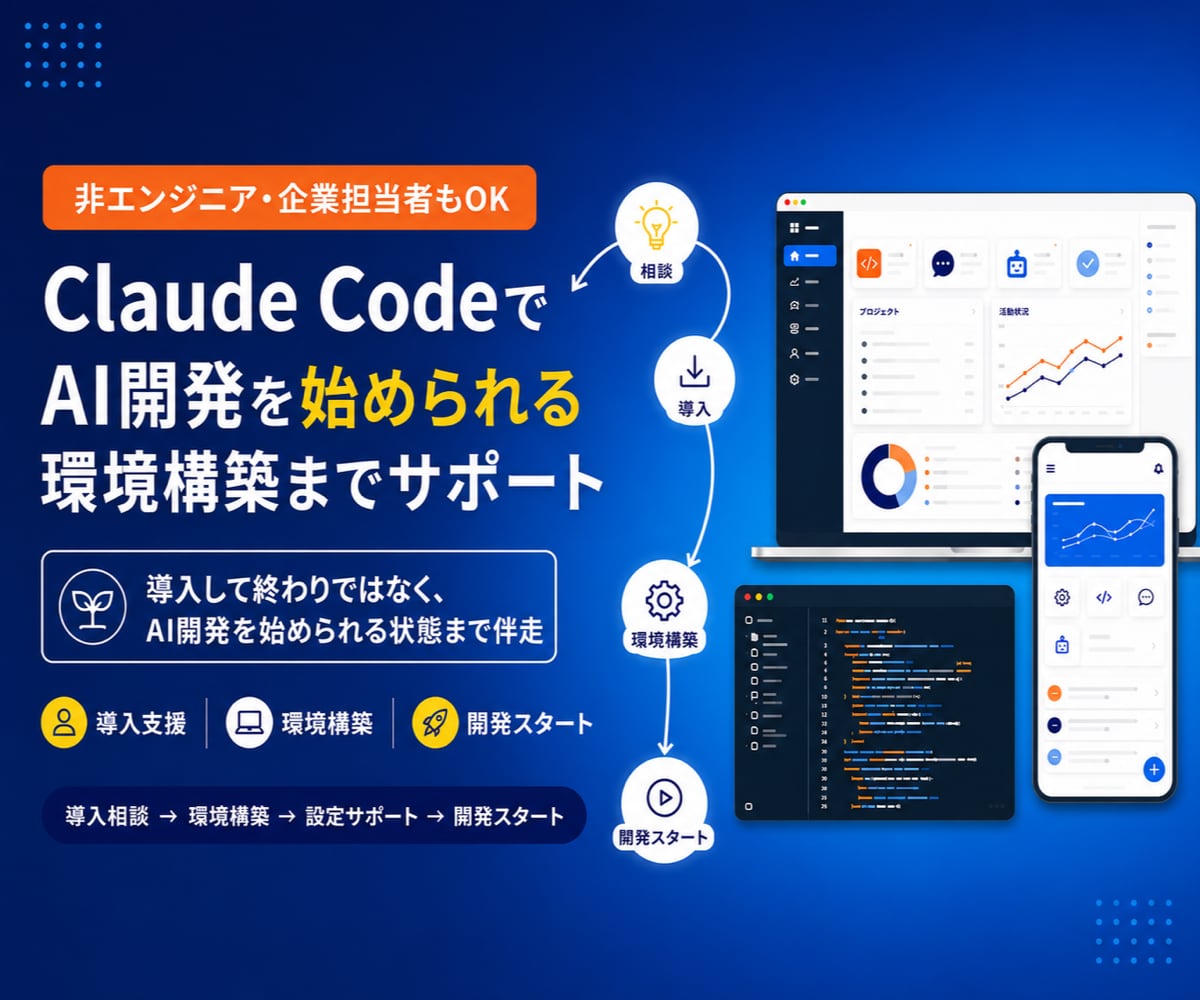 Claude Codeなどの導入支援します 導入からAI開発の開始までしっかりサポート イメージ1