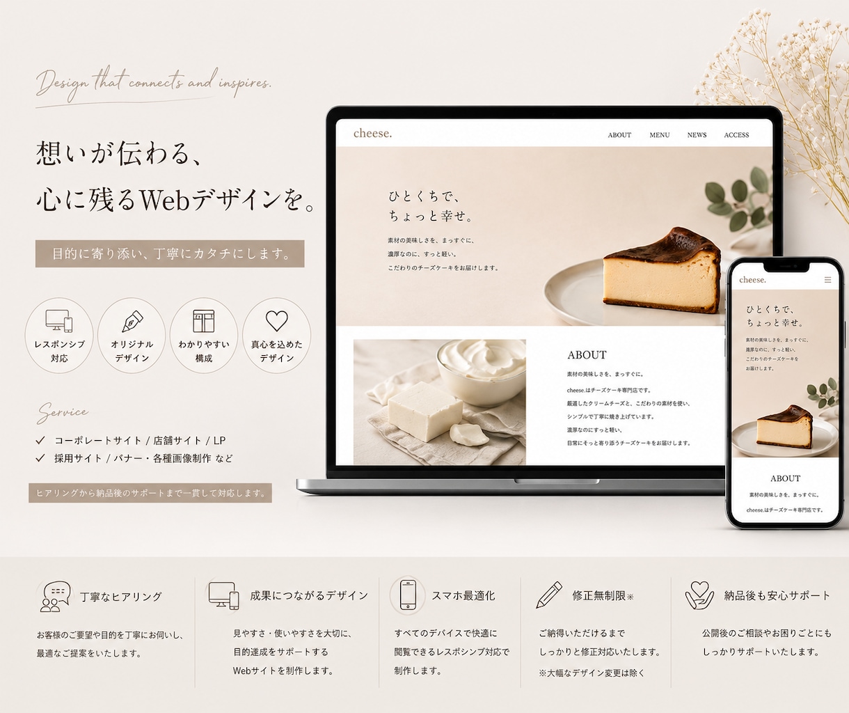 Webサイトを丁寧に制作します あなたのイメージをWebサイトとして形にします イメージ1