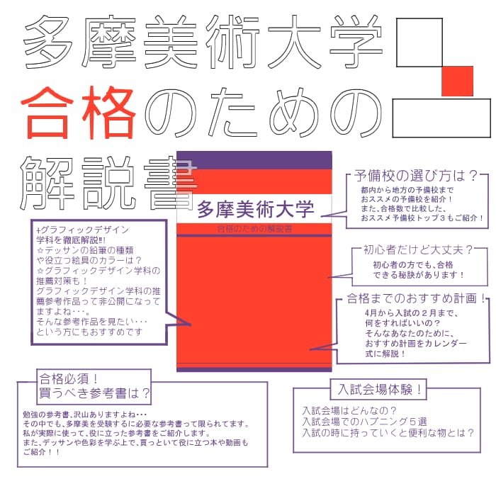 多摩美術大学合格のための解説をテキストでします 多摩美術大学に本気で合格したいという人へ イメージ1