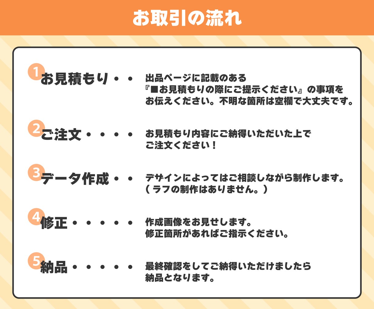 商用利用可能なイラストを制作します 広告・ビジネス・アイコンにも！ イメージ5