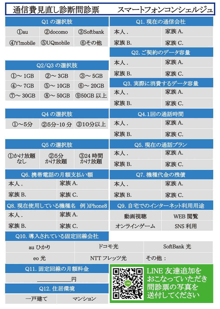 営業利用可能！！通信費見直し診断レポート作成します スマホ料金の見直しで手に入れる生活のゆとり イメージ1