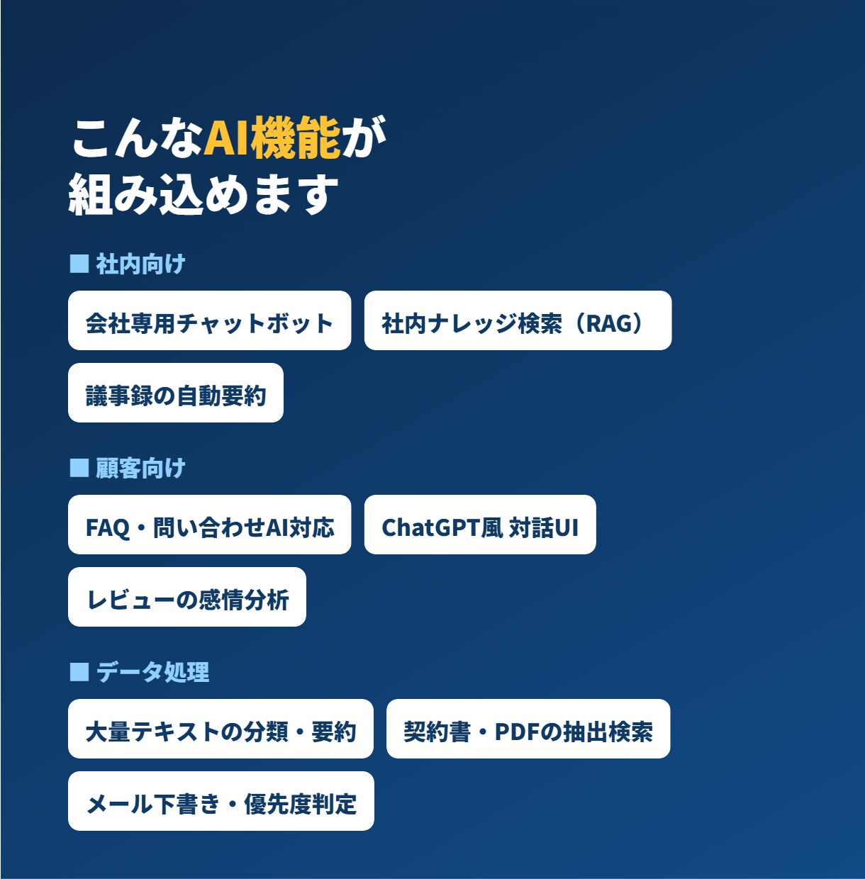 既存サービスにAI機能を実装します 「何から始めれば」の段階から、AI活用を一緒に形にします イメージ2