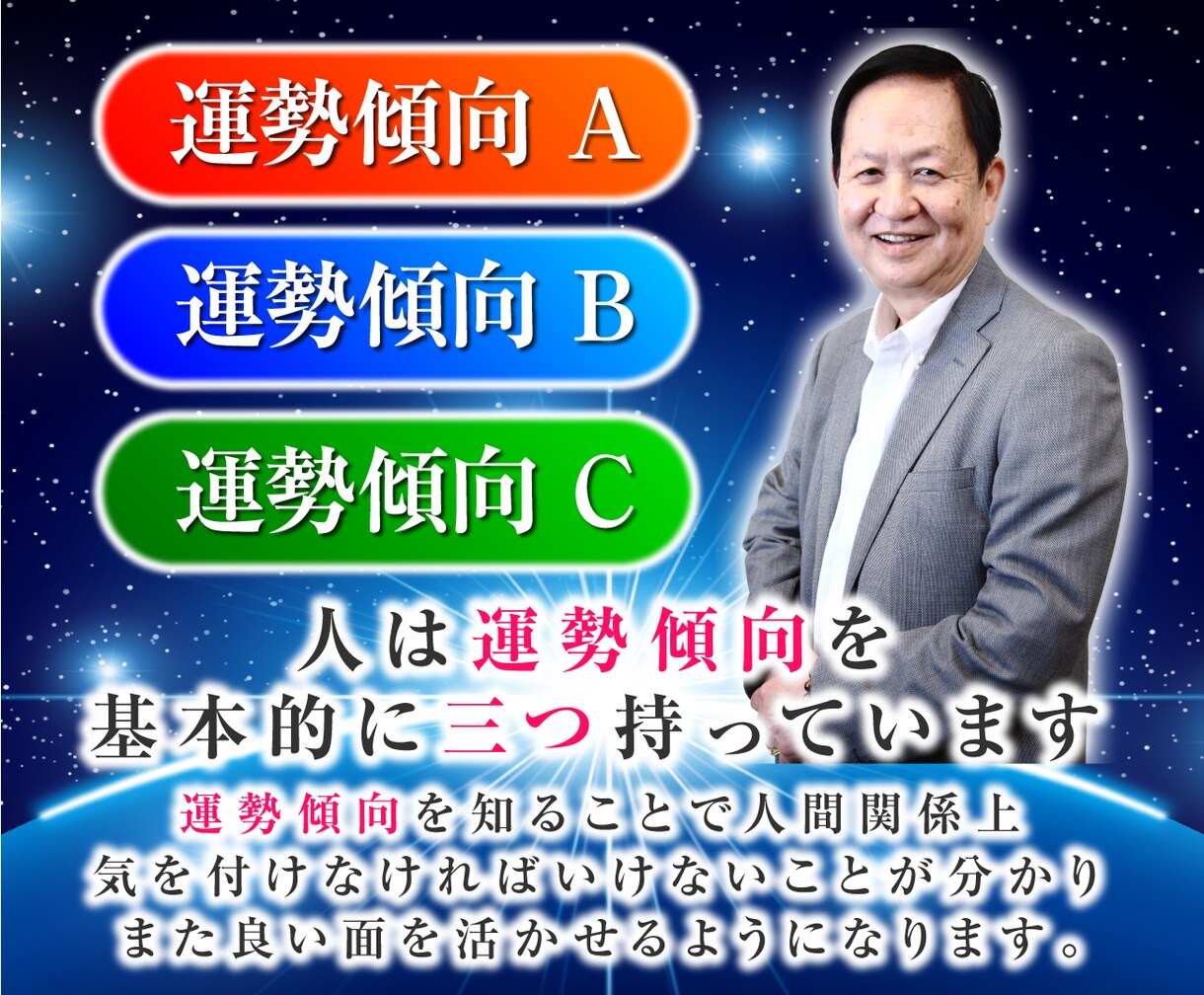 易占鑑定。運を上げたい方だけに鑑定します 運気向上。恋愛運・仕事運の上昇。あなたの気と生年月日から鑑定 イメージ3