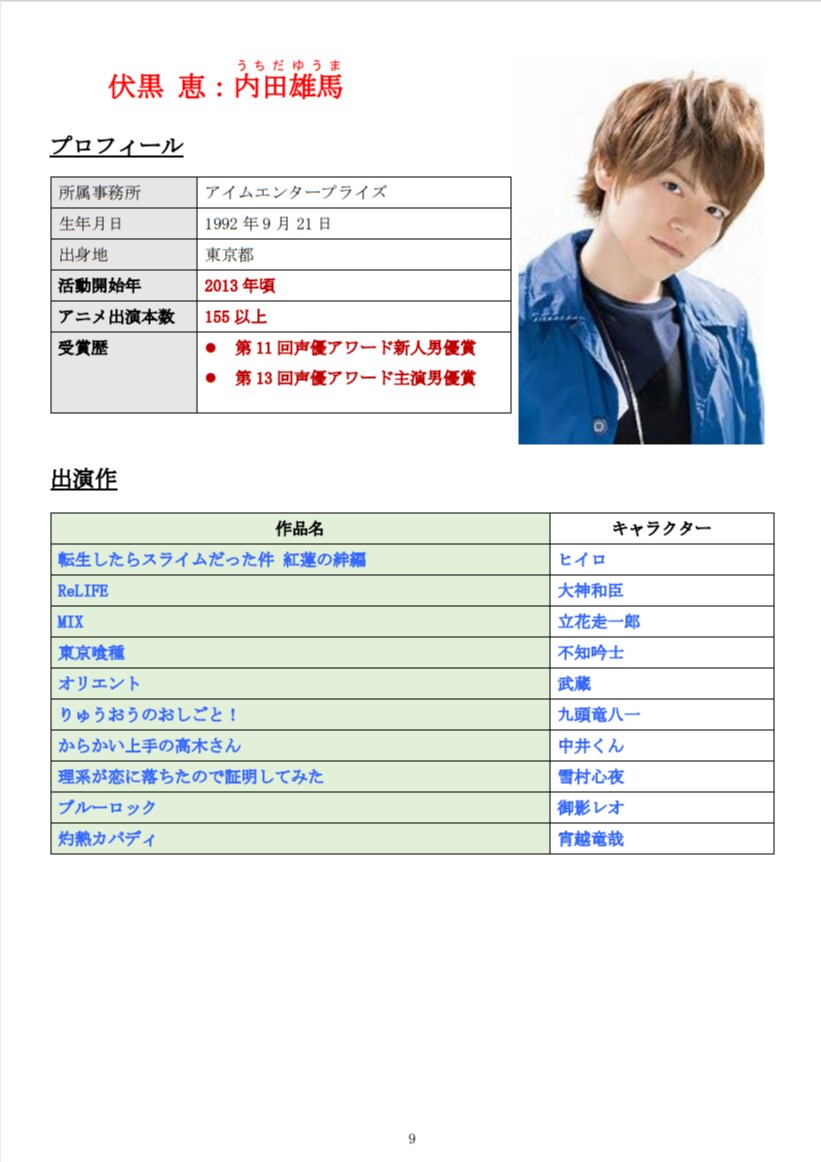 アニメ作品の詳細情報（闇や声優など）を提供します アニメ専門家が、ネットでは得られないような裏話までまとめます イメージ7