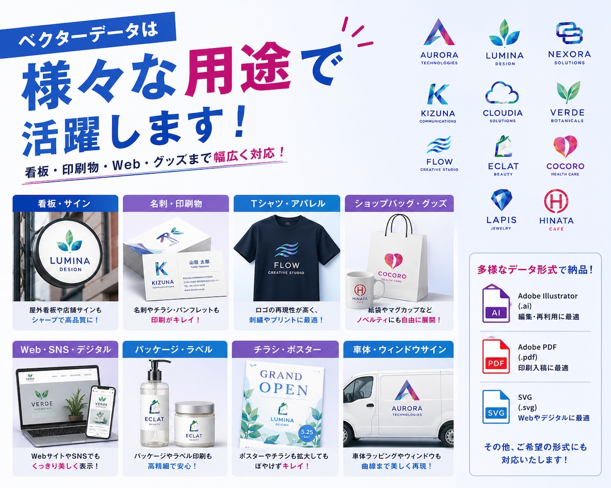 AIロゴ画像を印刷用データに変換します AI生成画像・PNG・JPEGも印刷できる高品質データへ！ イメージ5