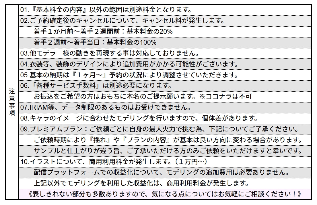 コスパ重視！かわいいVtuberを作ります 全工程一括依頼ができるので、初めての方におすすめ！ イメージ3