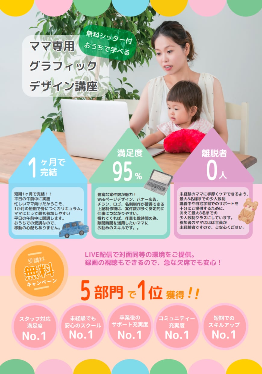 手書きイラスト入り広告デザイン作成します Illustrator、Photoshopを使い作成します。 イメージ6