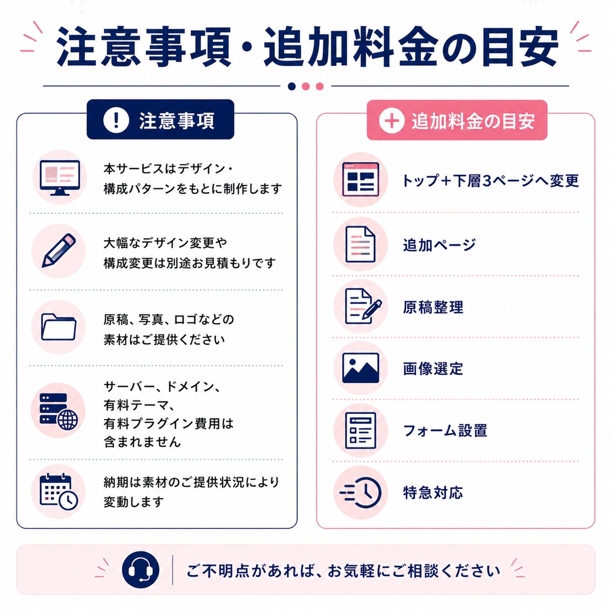 はじめてのホームページを低価格で制作します スマホ対応のシンプルなHP制作 イメージ8