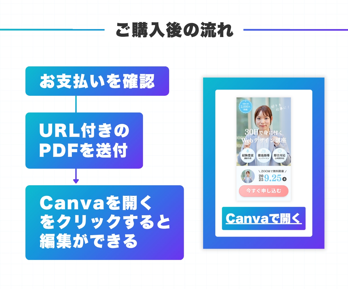 スマホ特化！講座用LPテンプレートを販売します スマホで編集可能！追加費用不要！10分以内に納品！ イメージ8