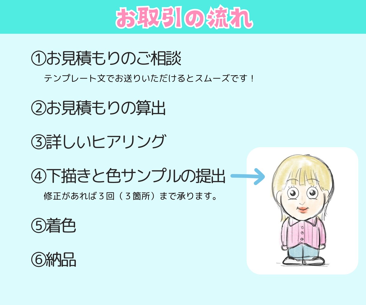 ちゃんと似ていて親しみやすい☆似顔絵キャラ描きます 商用OK！SNS、ブログ、YouTubeに最適◎ イメージ5