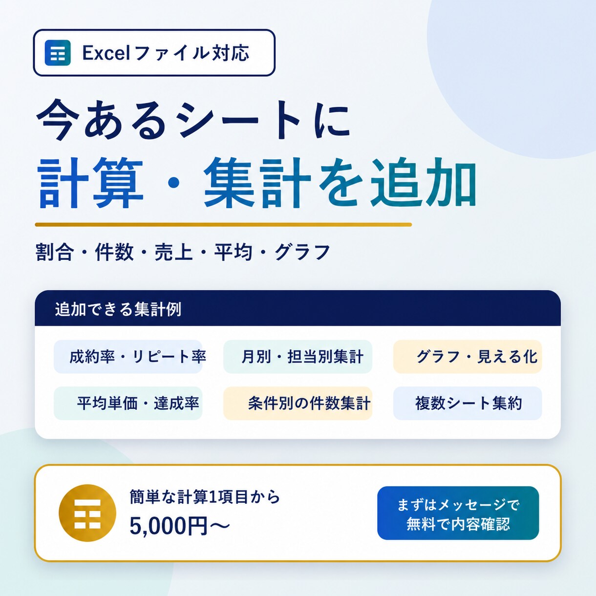 Excelシートの集計項目を追加します 割合・件数・売上・グラフを既存Excelへ追加 イメージ1