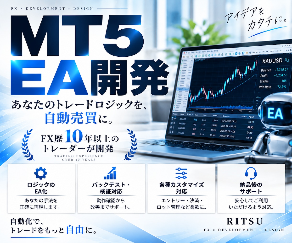FX歴14年のトレーダーがMT5のEAを開発します あなたのトレードロジックを自動売買EAとして形にします イメージ1