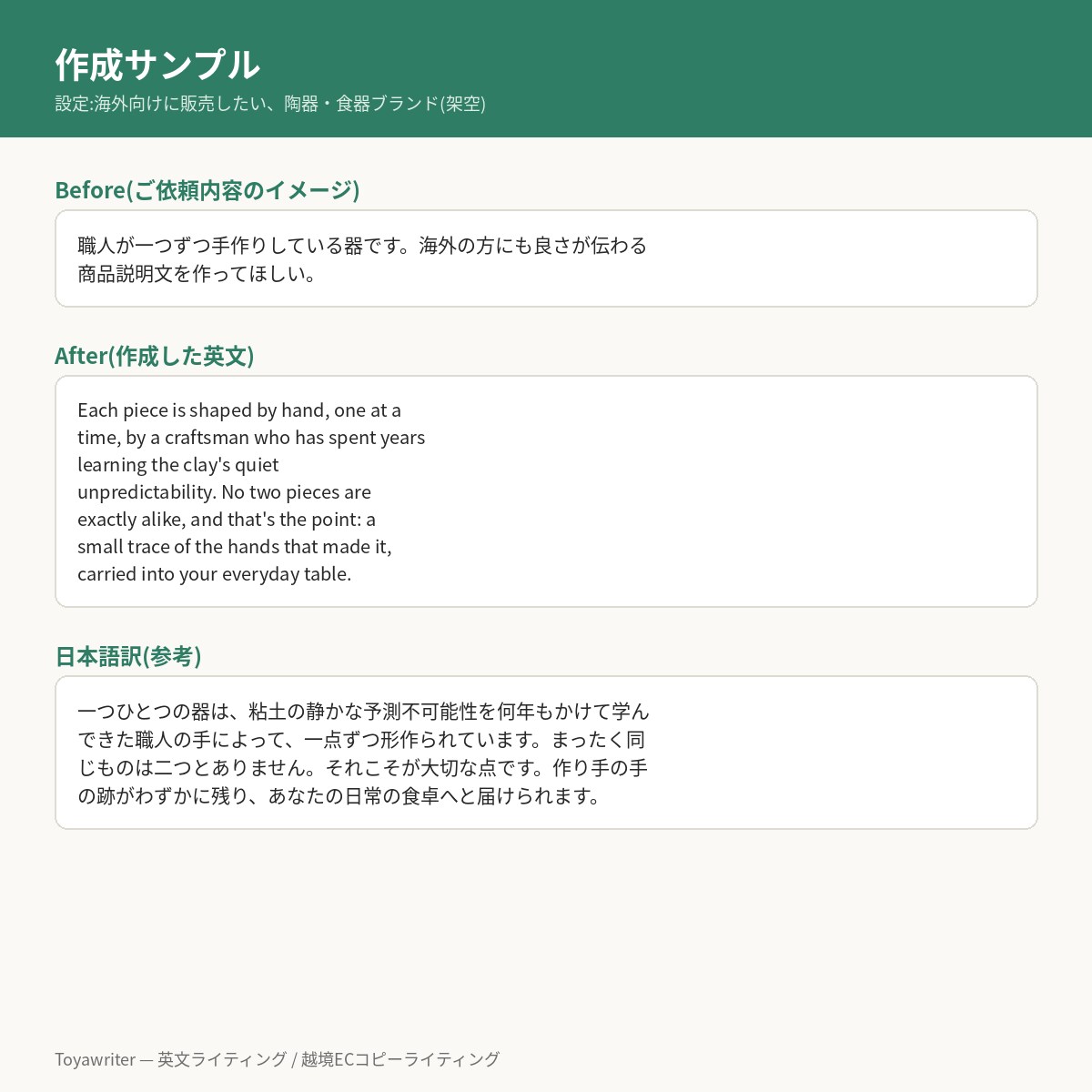 海外向け商品説明文・ブランドストーリー作成します 直訳ではない、伝わる英語で商品の魅力を届けます イメージ8
