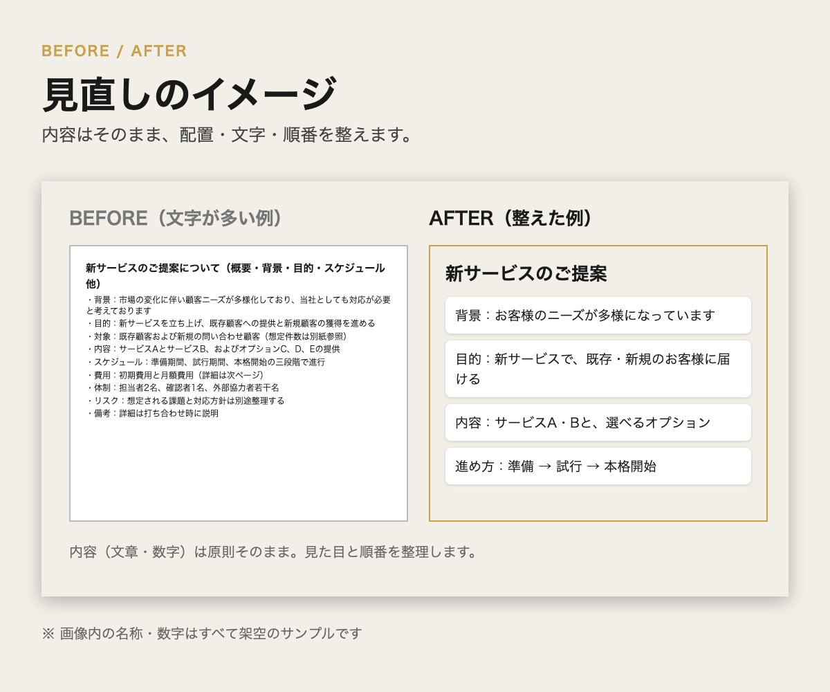既存の資料を見やすく直します 内容はそのまま、見やすさを整えます イメージ2