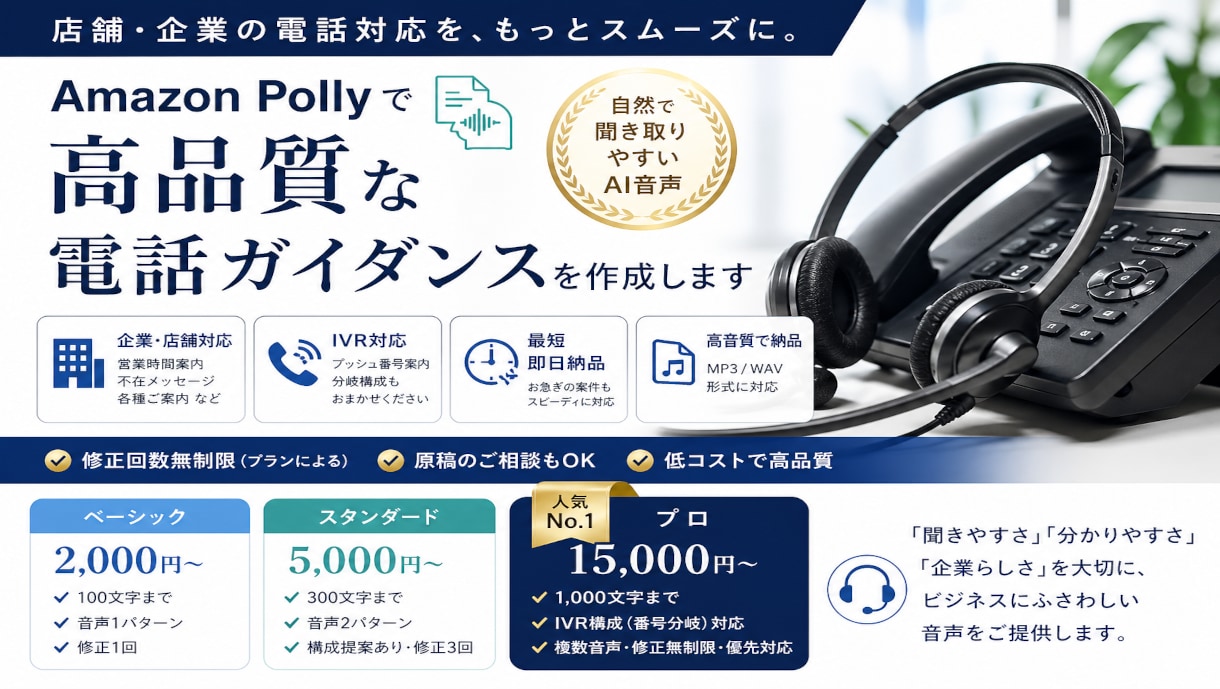 AIで高品質な電話ガイダンス音声を作成します AI音声でも「ちゃんとした会社」に聞こえるガイダンスを。 イメージ1