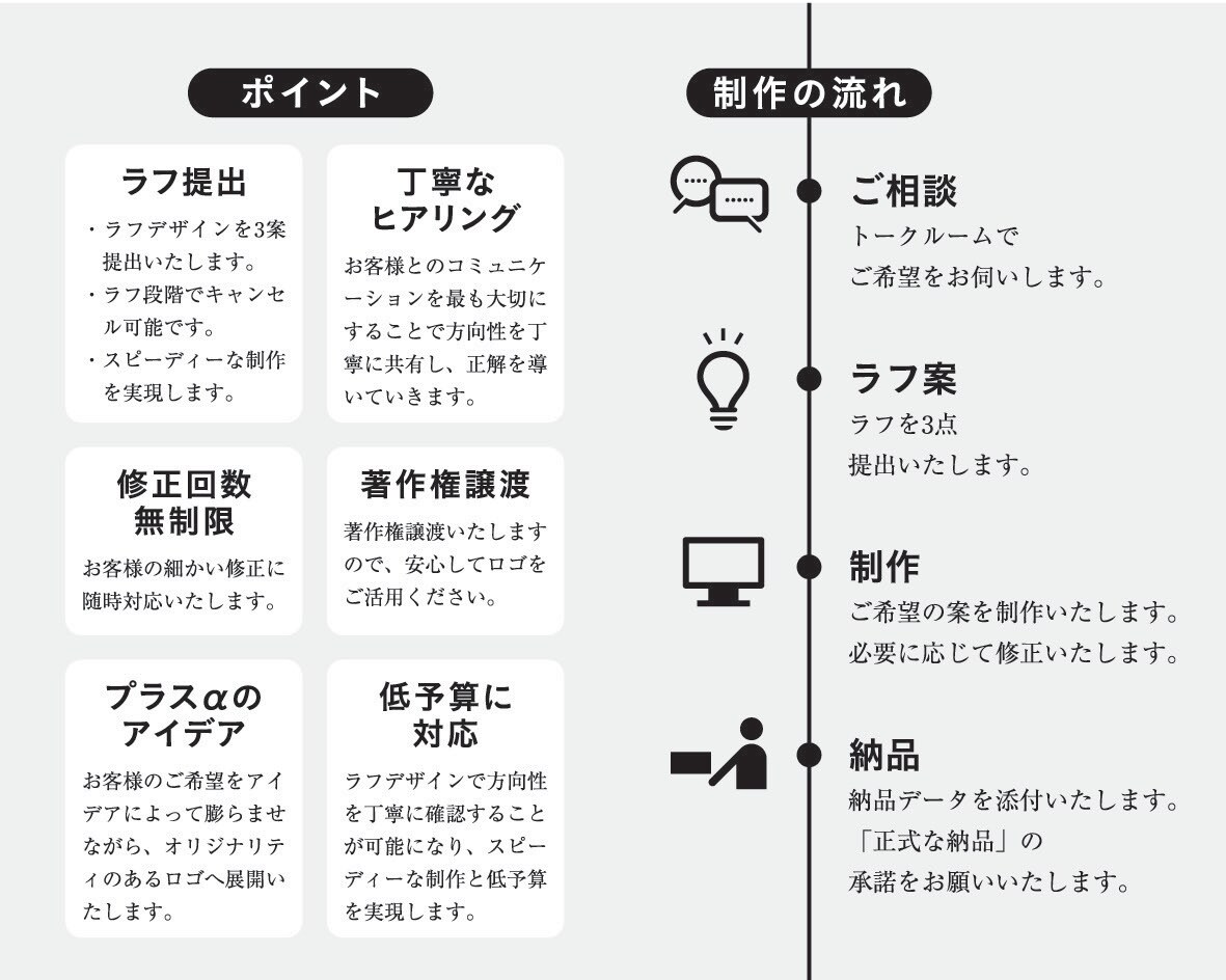 想いに＋α。高品質の日本語ロゴを制作します コミュニケーションを大切して創意工夫のデザインをご提案します イメージ9