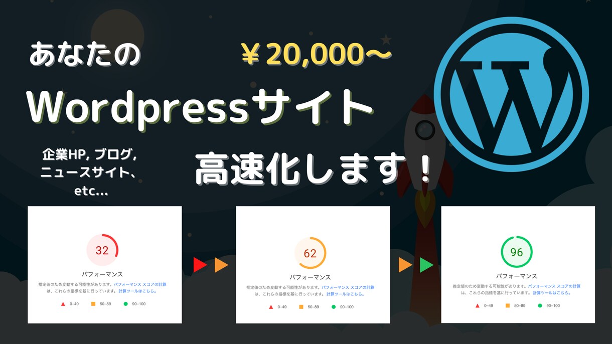 Wordpressページ表示速度の最適化を行います SEO・売上の向上、離脱率・直帰率の減少のいいことづくし イメージ1