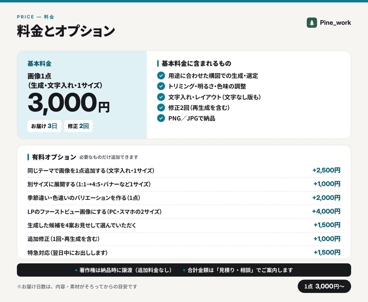 AI画像生成＋文字入れでSNS・バナーを作ります 1点3,000円。撮影できないイメージも用途に合わせて イメージ4
