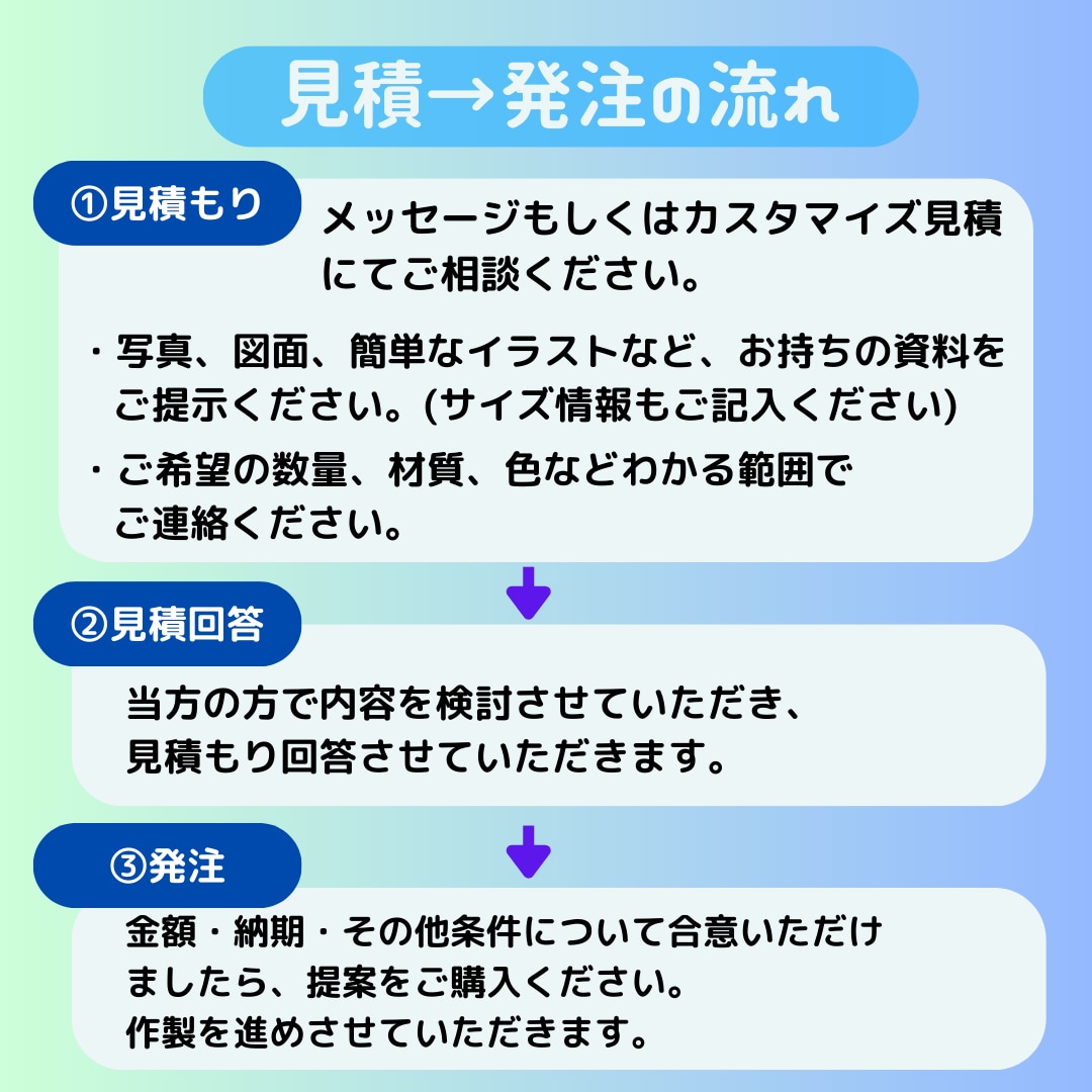 金属のオーダー加工部品を作成致します 楽器パーツ・カメラ部品・板金部品など、一点物の金属部品を製作 イメージ2
