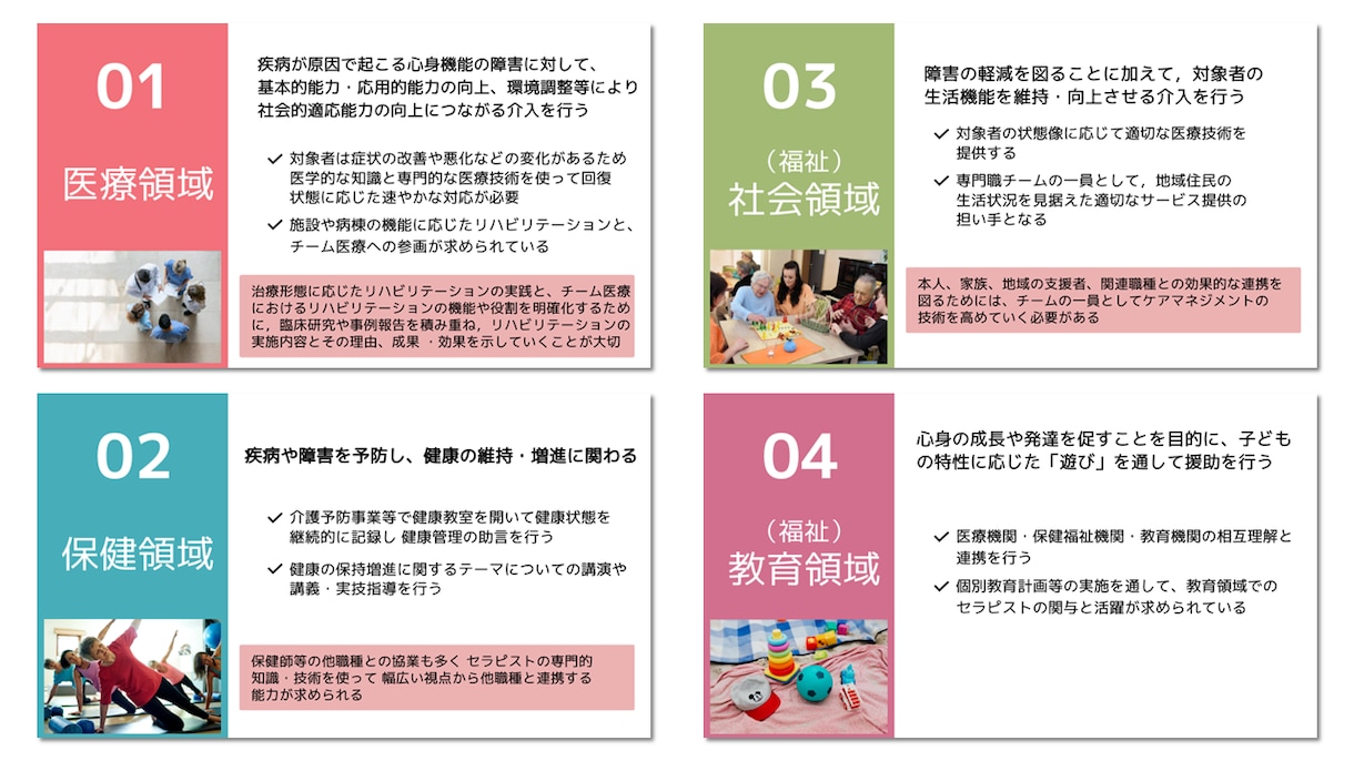 伝わる！魅せる医療系スライド作成をお手伝いします 専門知識×デザインで、印象に残る資料を イメージ4
