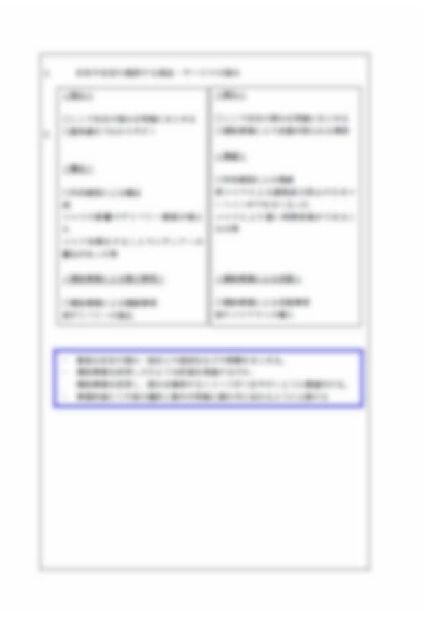 小規模事業者補助金申請書類を手伝います 「経営計画書、補助事業計画書」 の作成をお手伝いいたします イメージ7