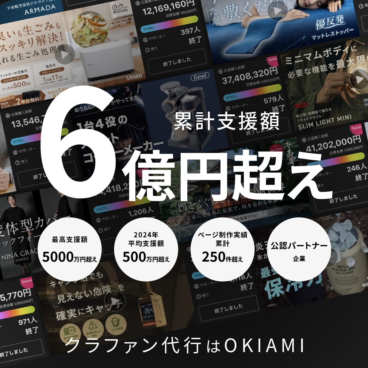 クラウドファンディングページ丸投げで作ります 【初挑戦者限定】事前集客コンテンツ付きで初挑戦企業をサポート イメージ2