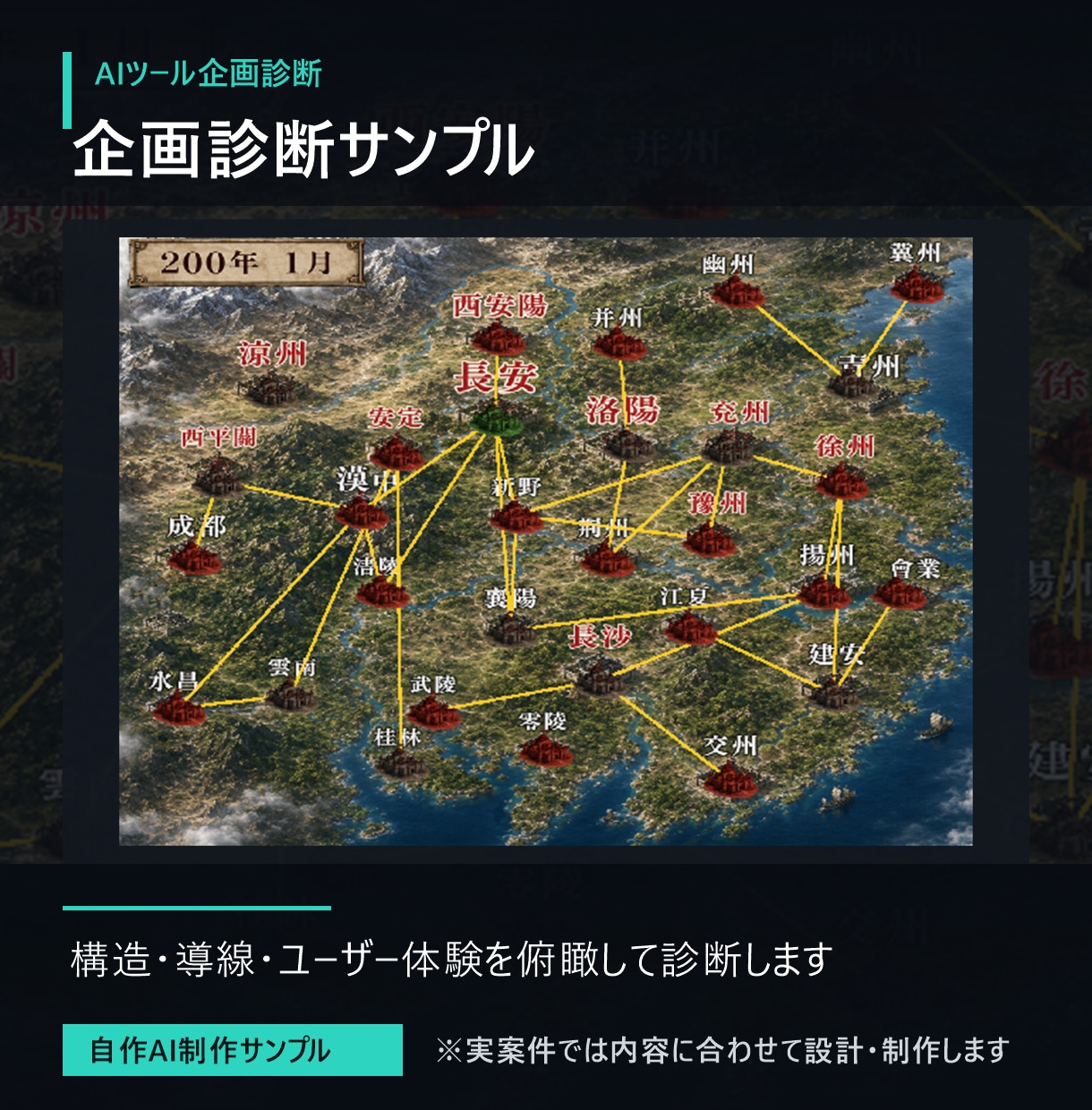AIツール企画を事前診断します 市場性と開発難易度を事前に整理 イメージ2