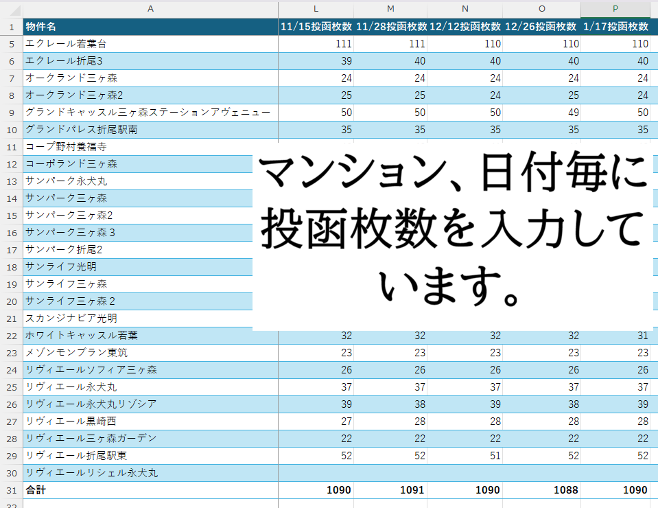 北九州市のマンションへポスティング代行します 1枚4円・1000枚〜／投函リスト＆地図共有 イメージ3