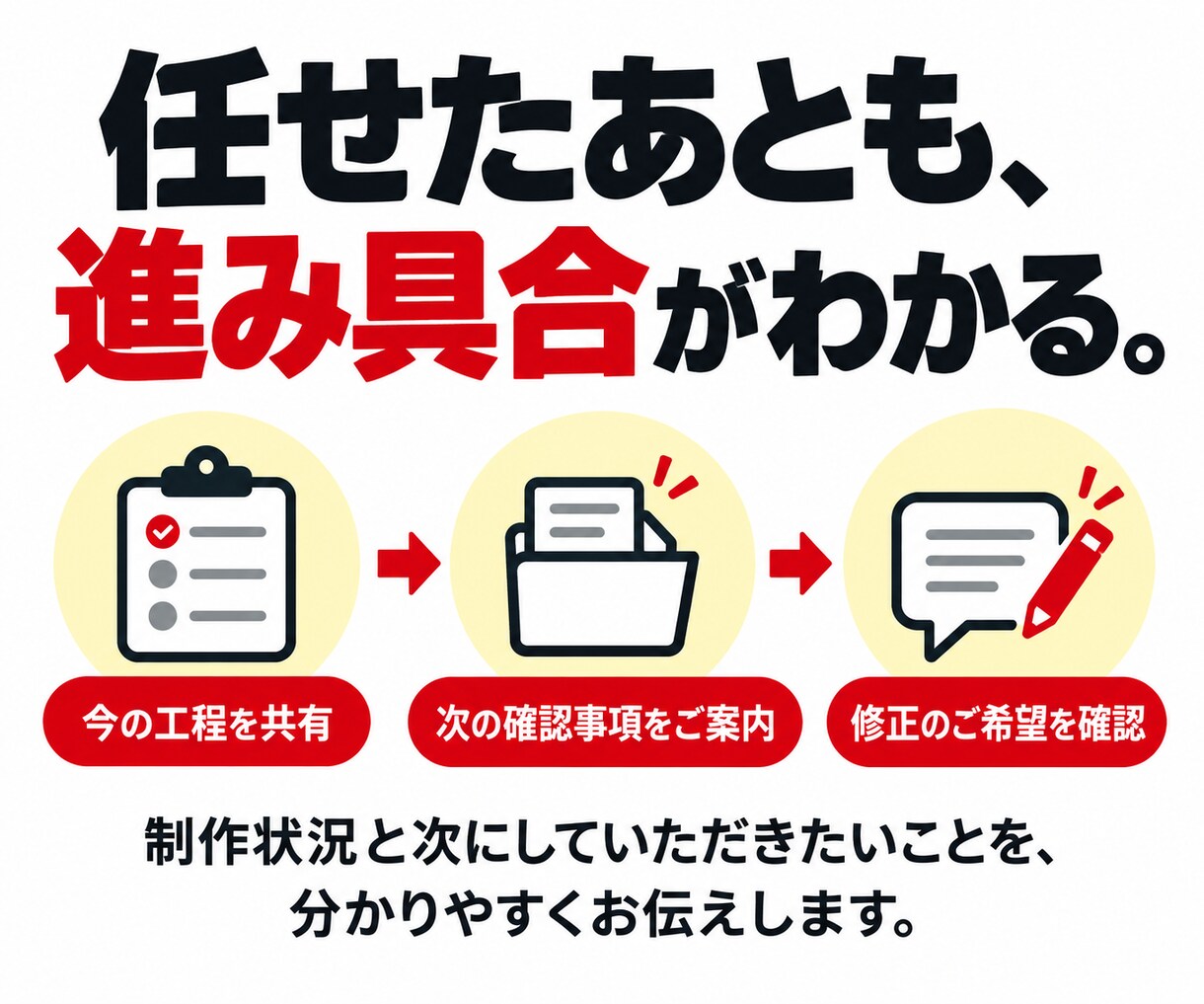 魅力を引き出すYouTubeサムネイルを制作します 時間をかけた動画だからこそ、その力を引き出す一枚に仕上げます イメージ8