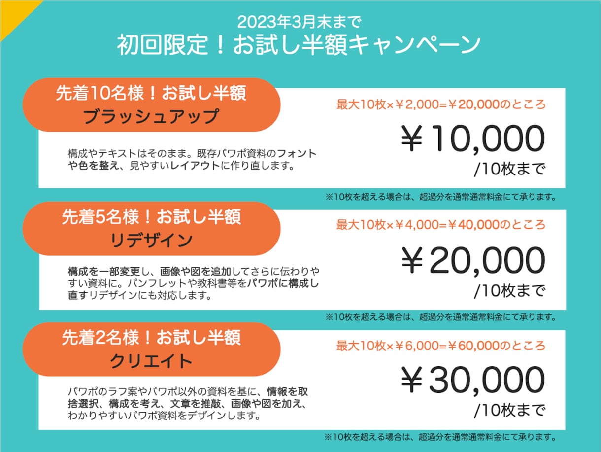 伝わるパワポ資料を作成します ポイントを絞って的確に！あなたの思いをビジュアル化！ イメージ2