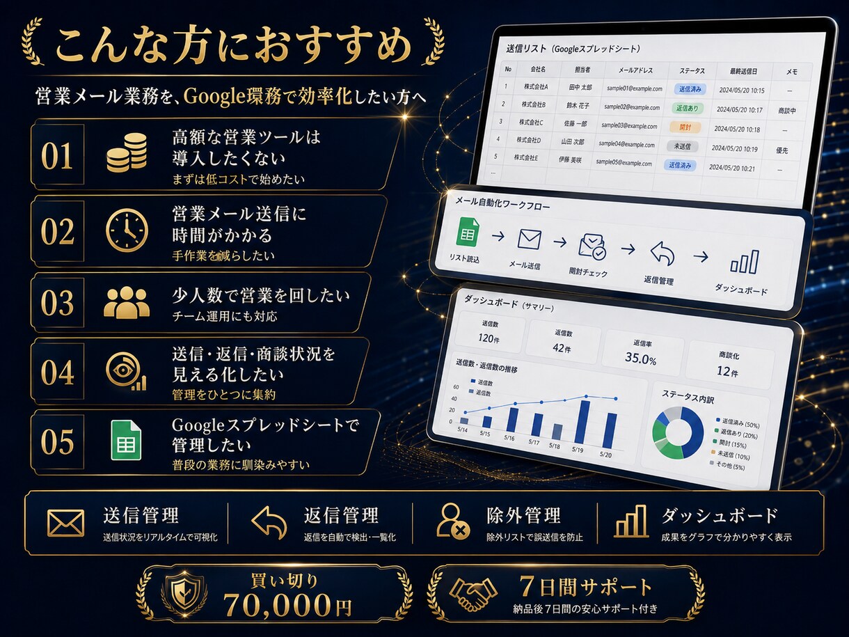 Gmail営業の送信・返信管理をGASで整えます リスト管理＋自動送信＋返信管理｜買い切り・7日サポート イメージ2