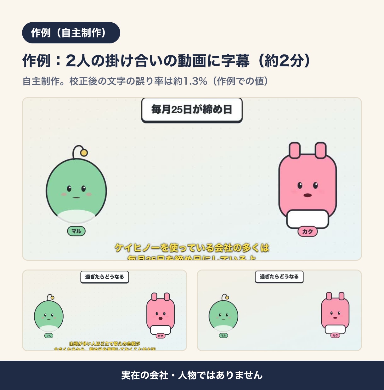 動画に校正済みの字幕・テロップを付けます 字幕焼き込み＋SRT。話者ごとの色分けや英語字幕も イメージ2