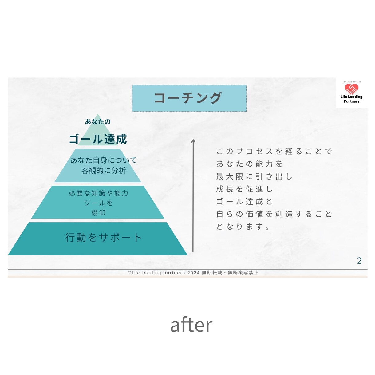 新規資料作成＆ブラッシュアップします 私があなたを引き立てる資料をお作りします✍️ イメージ6