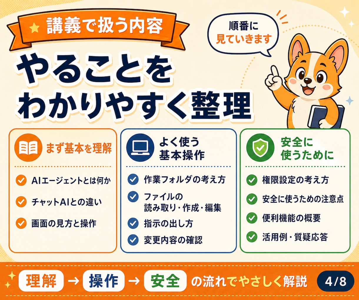１名限定価格：Claude Code導入支援します 初心者向け：画面共有で初期設定から最初の実践まで伴走 イメージ5