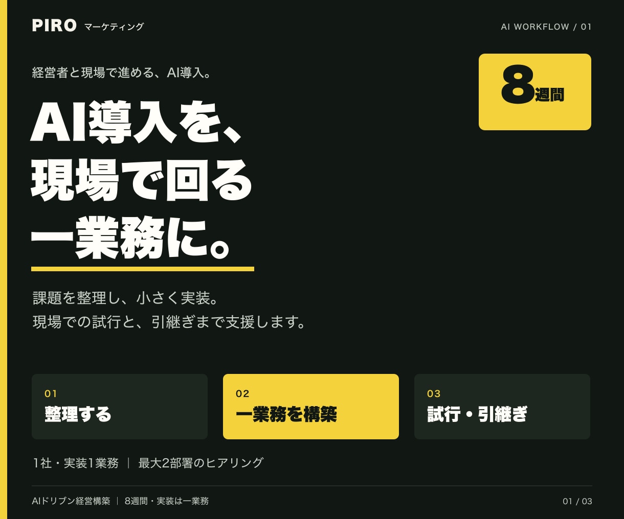 AI導入の設計から現場の実行まで伴走します 8週間で一業務を構築。担当者の試行と引継ぎまで支援 イメージ1