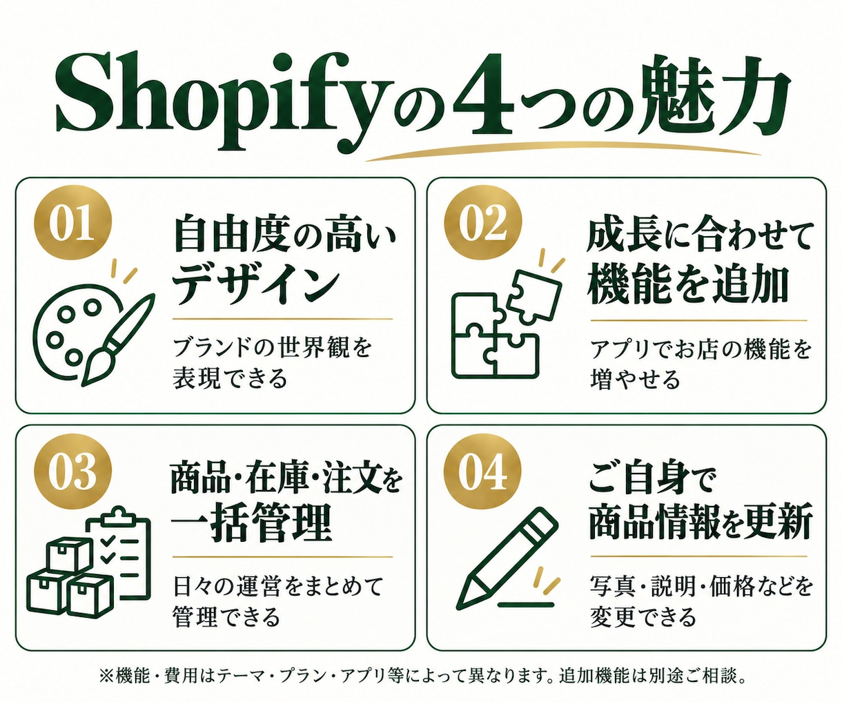 Shopifyで魅力が伝わるECサイトを作ります 世界観も使い勝手も、こだわりを叶えるお店へ イメージ3