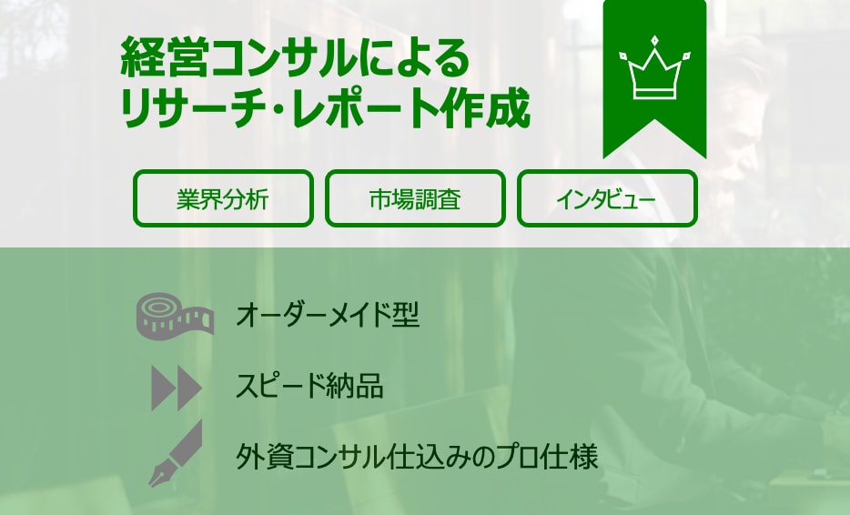 市場調査、業界リサーチ、定性分析を代行します プロのコンサルタントが代行します イメージ1