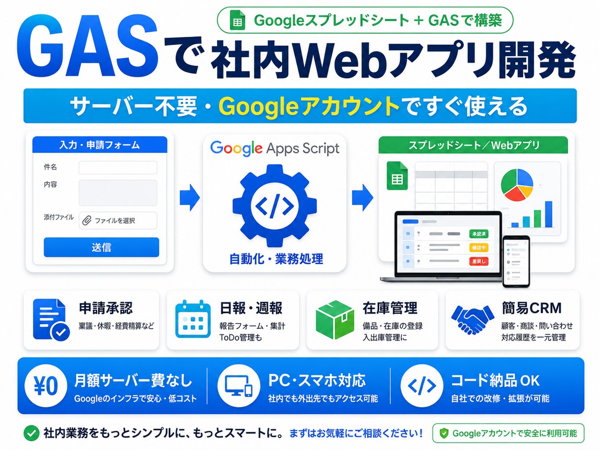Googleスプレッドシートで社内アプリ作ります サーバー契約不要｜GASで貴社専用の社内アプリを構築 イメージ2